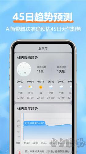 柔云天氣預(yù)報最新版本