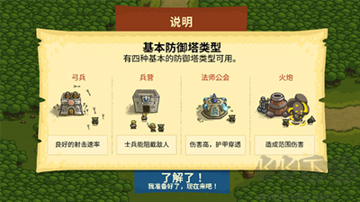 王國保衛戰1