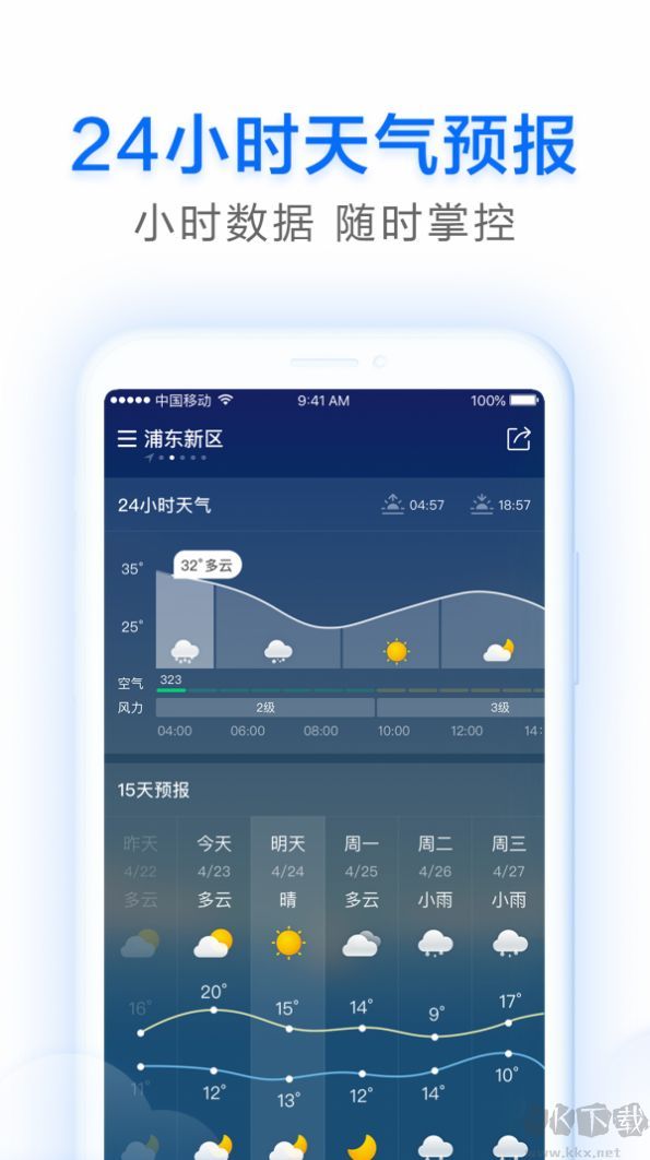 祥云天氣預(yù)報最新版