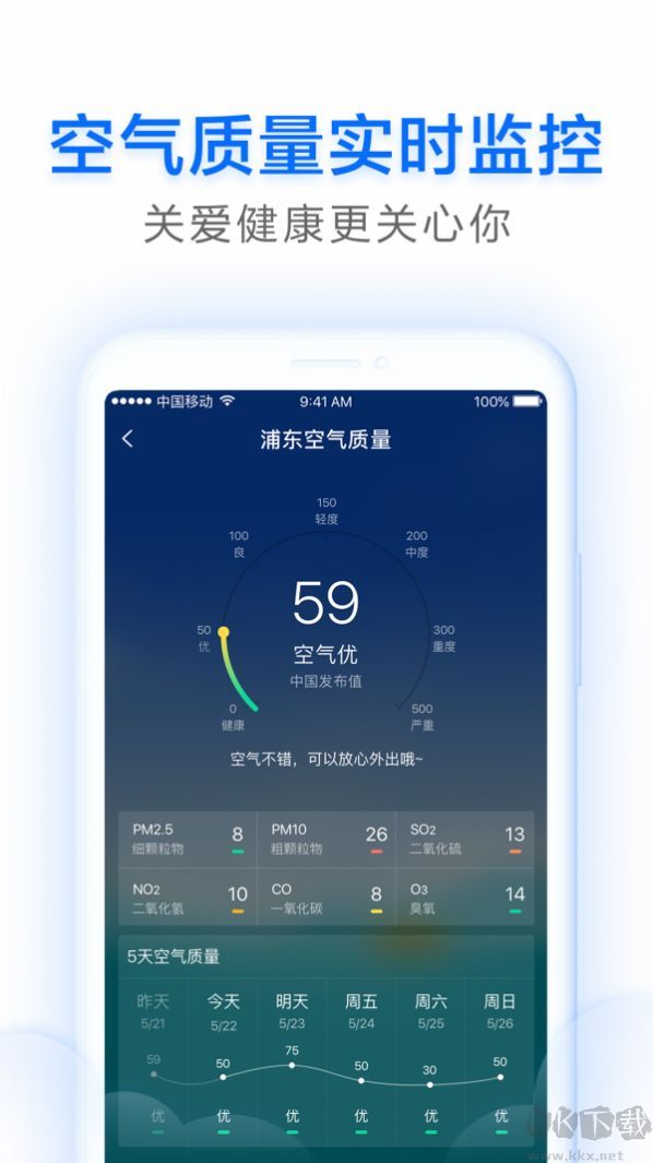祥云天氣預(yù)報最新版