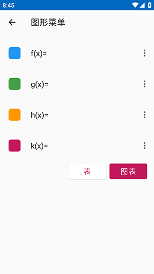 Algeo Calculator(繪制函數(shù)圖像計算器)