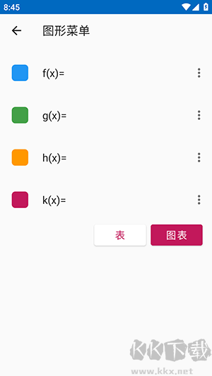 Algeo Calculator(繪制函數(shù)圖像計算器)