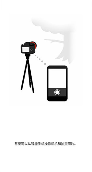 佳能相機(Camera Connect)