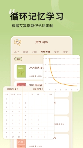 奶酪單詞app免vip版
