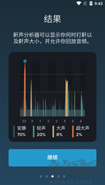 鼾聲分析器免費版