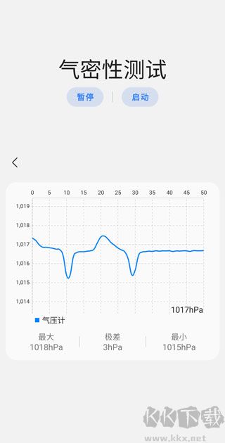 samhelper氣密性測(cè)試