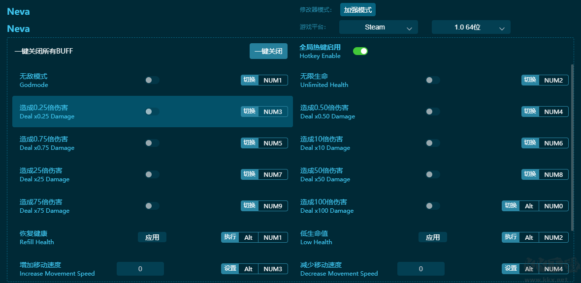 Neva二十項修改器直裝版