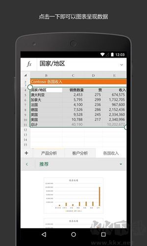 Microsoft Excel(辦公自動化工具)