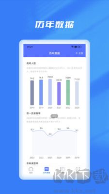 優選志愿填報綠色版