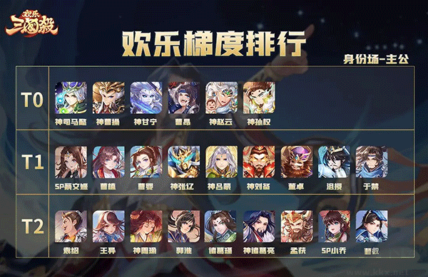 主公梯度截圖
