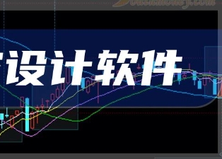 電腦必備設計軟件大全-超級好上手的設計學習軟件推薦-行業設計軟件排行榜