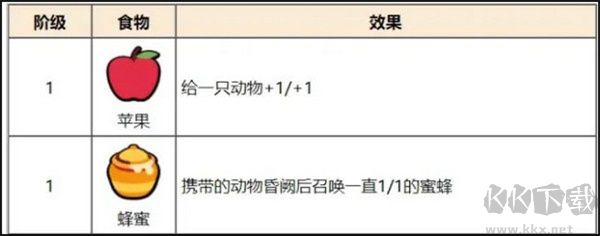 游戲攻略1