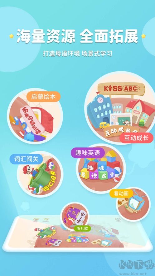 kissabc標(biāo)準(zhǔn)版