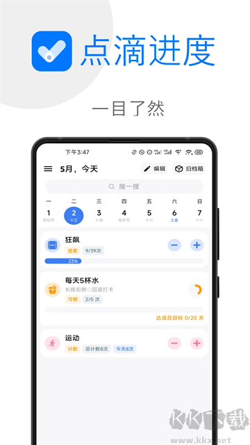 點滴進度