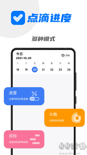 點滴進度