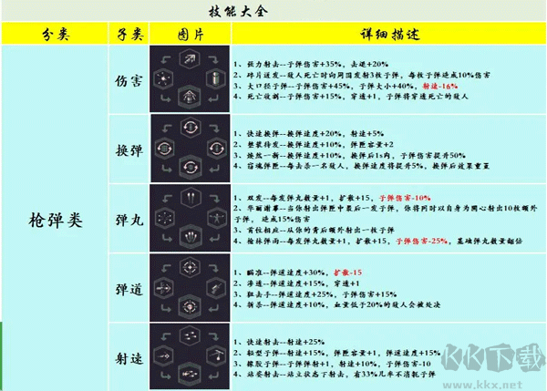 基礎技能4