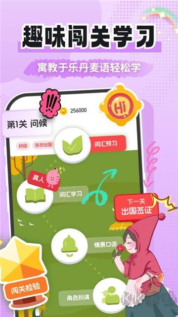 丹麥語學習正版