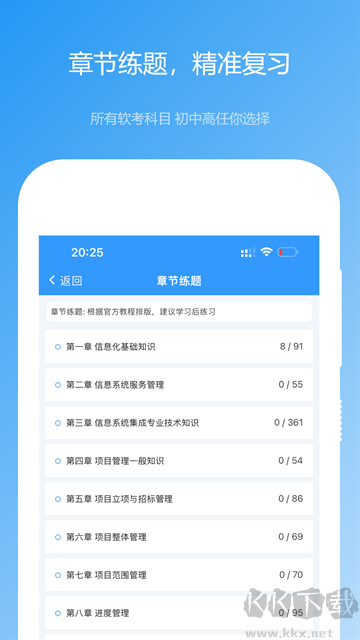 軟考真題官網(wǎng)版