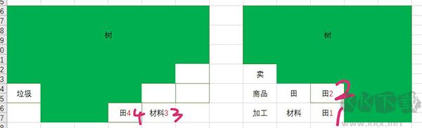 出港集裝箱號布局1