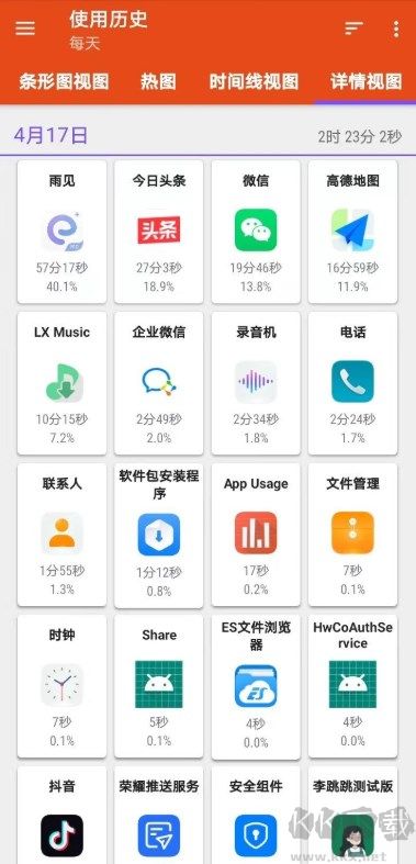 AppUsage應(yīng)用時(shí)間管理