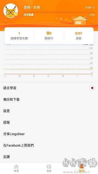 LingoDeer純凈版