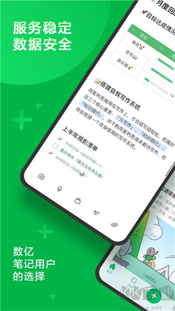 印象筆記專業版