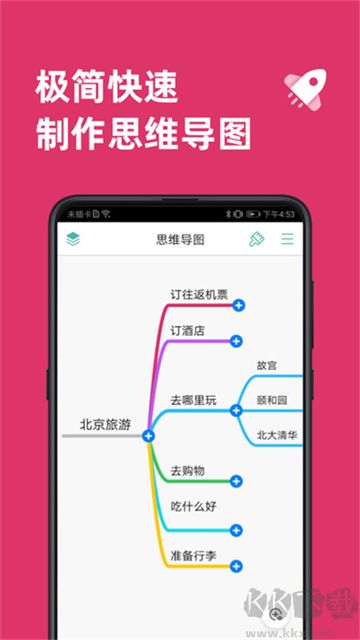 MindLine專業(yè)版