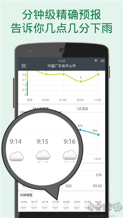 更準(zhǔn)天氣去廣告版