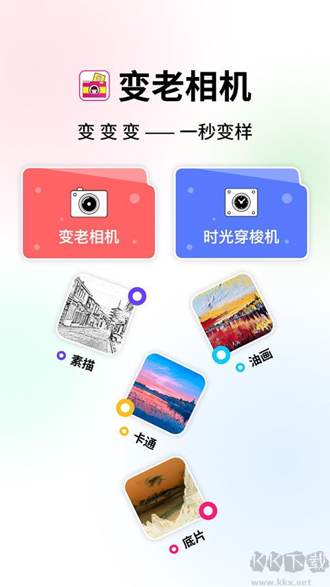 變老相機(jī)
