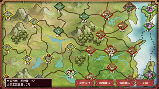 皇帝成長計劃2