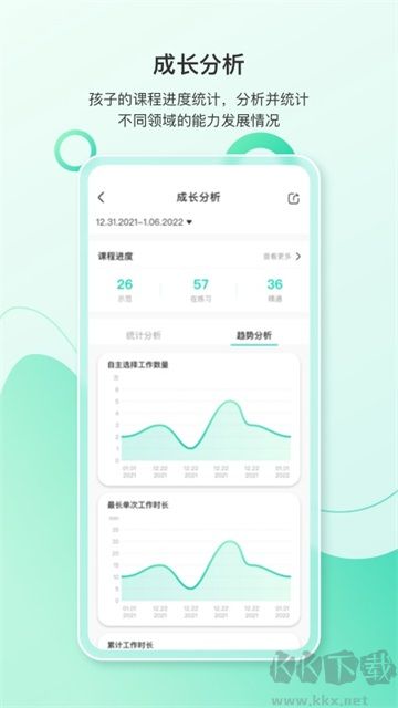 蒙氏手記