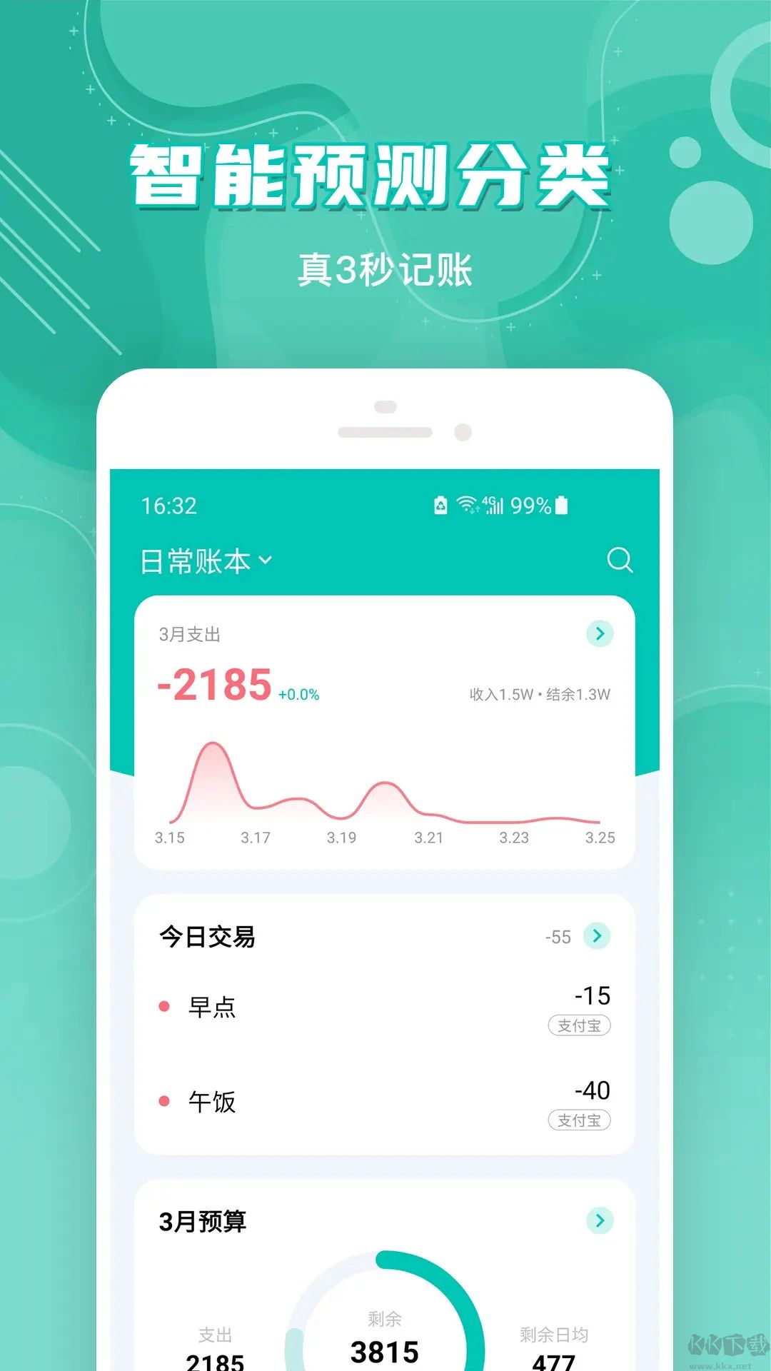 薄荷記賬軟件