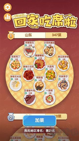 美食大作戰紅包版