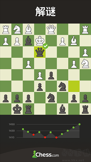 國際象棋大師