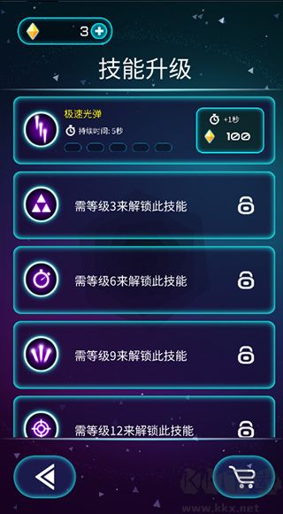 環形防御