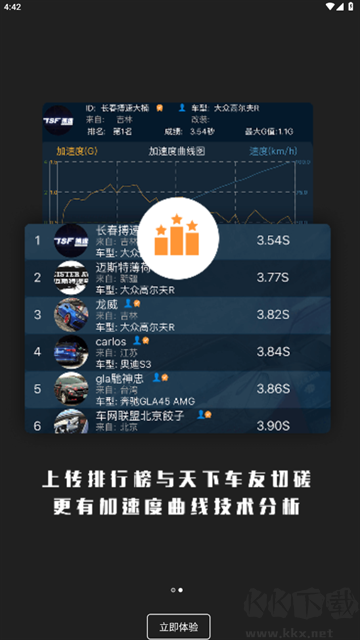 車(chē)涯app