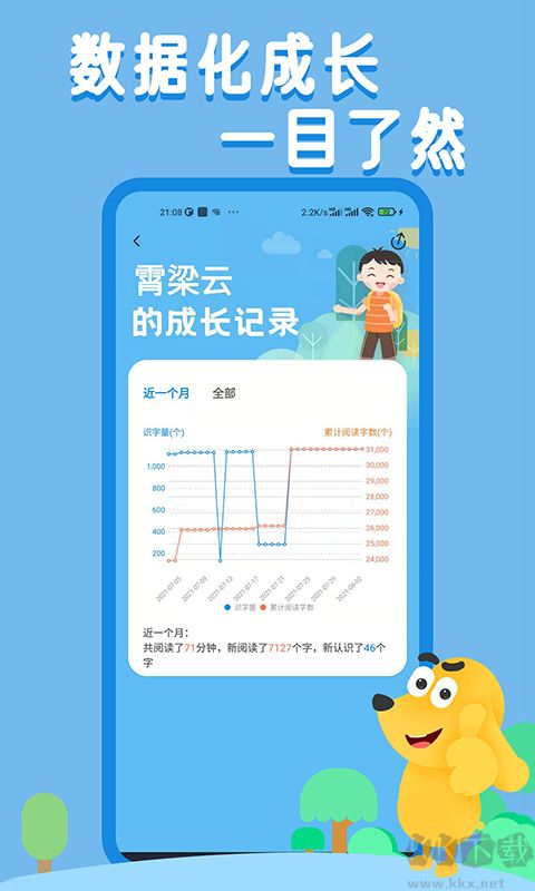 適趣AI閱讀app