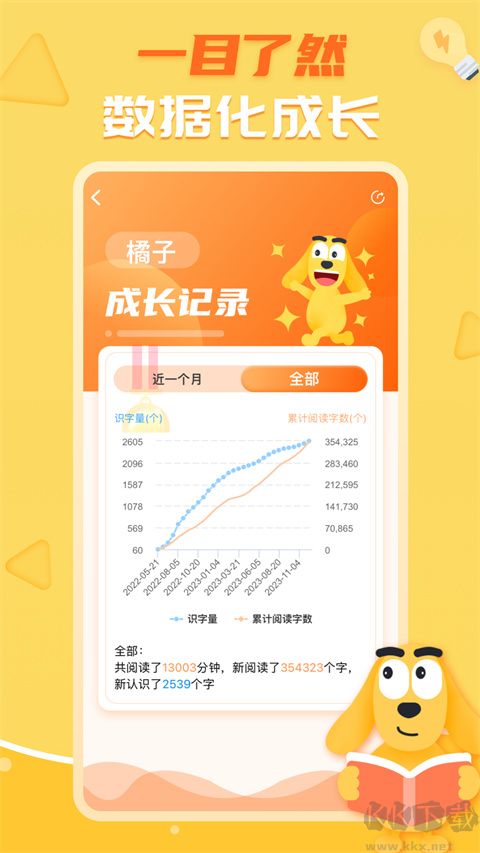 適趣AI閱讀app
