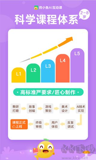 荷小魚手機(jī)版