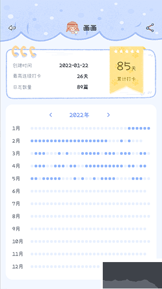 點點時光