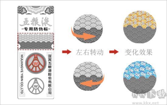 五糧液防偽app