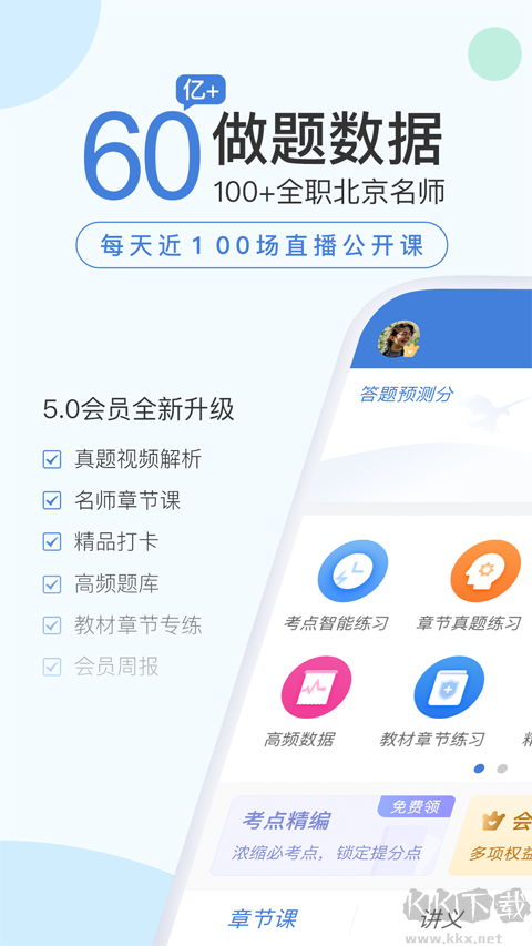 二建萬題庫