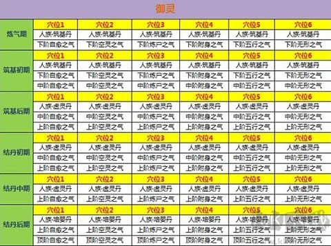 新凡人修仙傳官方正版
