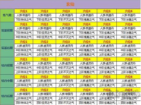 新凡人修仙傳官方正版
