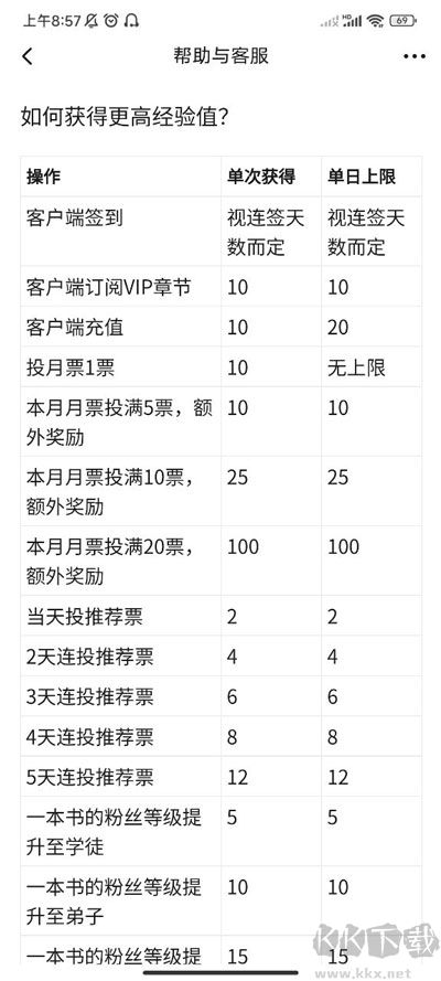 起點中文網安卓版