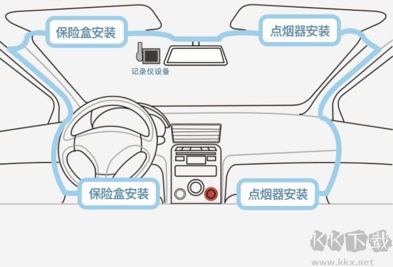 小方行車記錄儀app