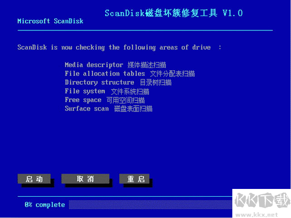 scandisk（磁盤修復工具）