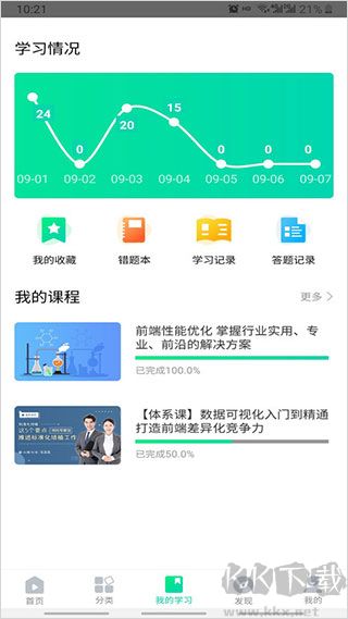 化危為安