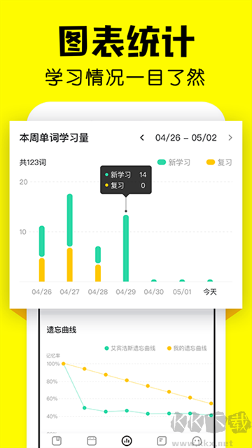 瘋狂背單詞安卓版