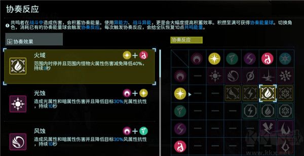 游戲攻略截圖3